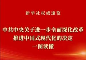 学习在线 | 《中共中央关于进一步***深化改革、推进中国式现代化的决定》一图读懂